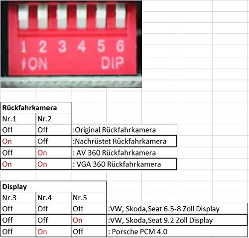 MQB Box für VW Seat MQB Plattform Composition Discover mit getrenntem MIB und Display: Android 9, WLAN, Navigati…