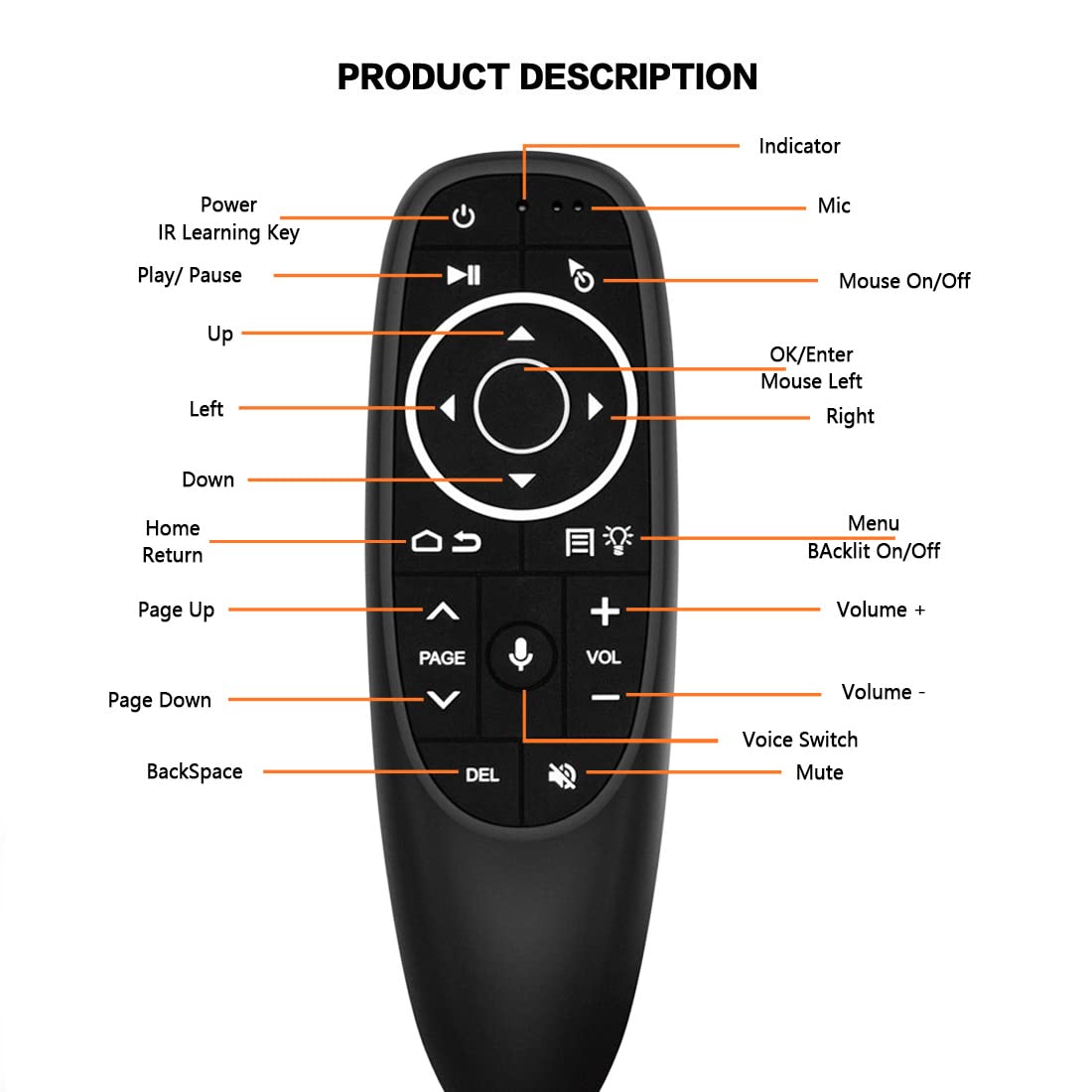 M.I.C. G10SPRO:Air Maus Fernbedienung,Bluetooth 5.0, 2.4G Wireless Voice Airmouse Airmaus Fernbedienung Tastatur…