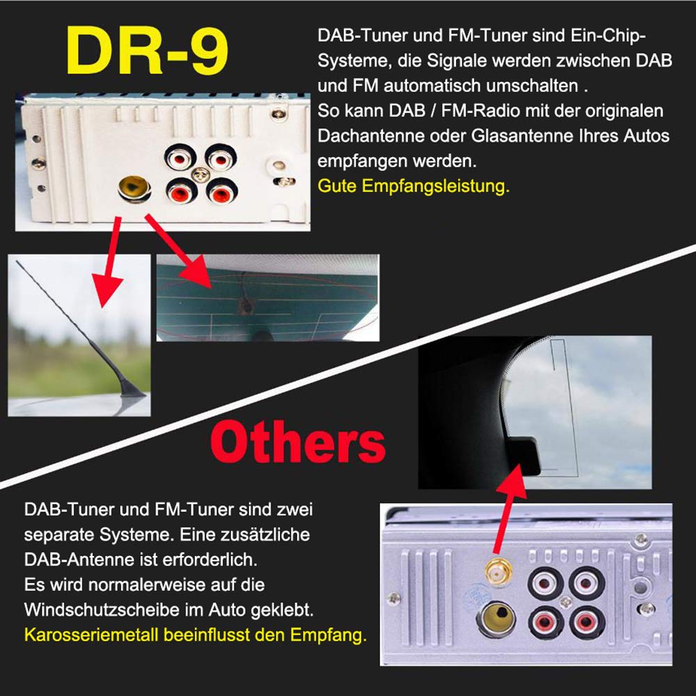 M.I.C. DR-9 DAB+ Autoradio