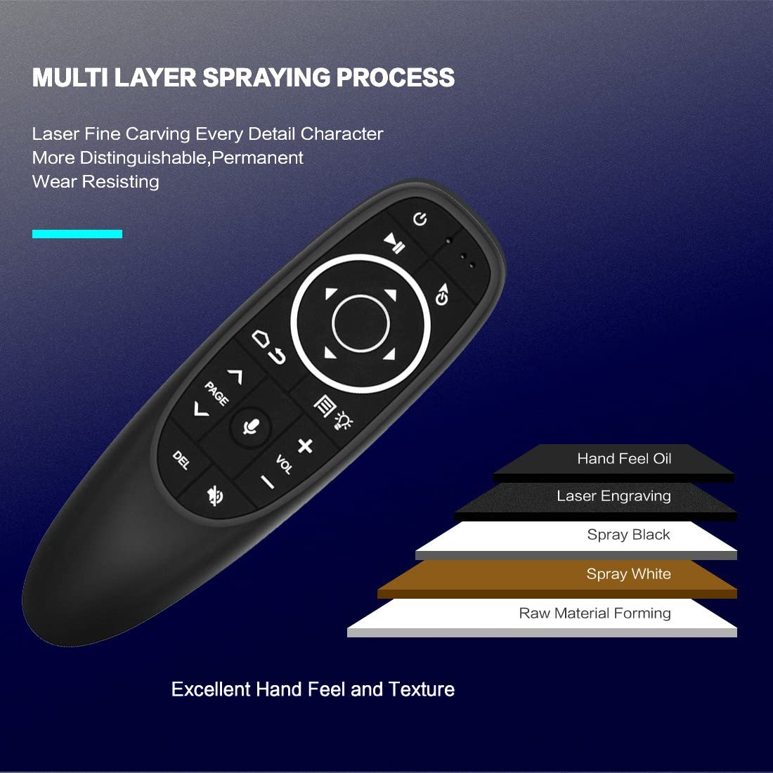 M.I.C. G10SPRO:Air Maus Fernbedienung,Bluetooth 5.0, 2.4G Wireless Voice Airmouse Airmaus Fernbedienung Tastatur…