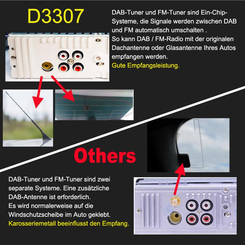M.I.C. D3307 DAB+ Autoradio