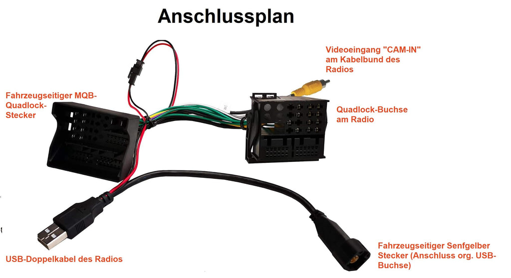 M.I.C.SKAA-60: Umrüst Adapter Quadlock MIB MQB Anschluss - Quad Lock RCD RNS mit Rückfahrkamera Ausgang und USB…