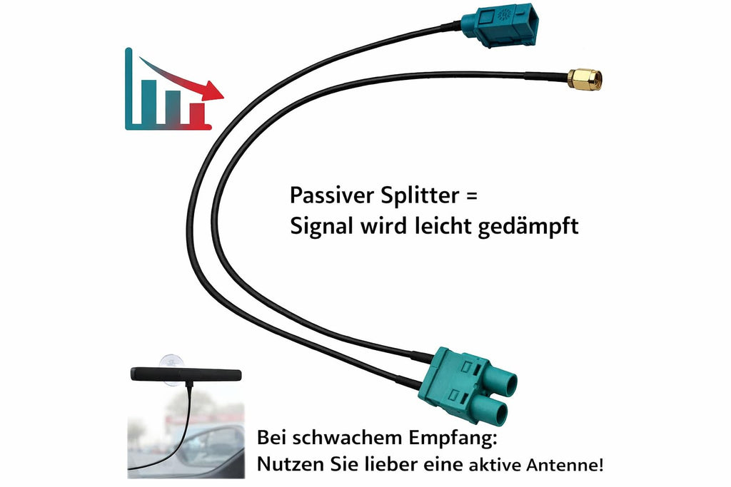 M.I.C. Zubehör Radios: SKAA-59B DAB+ Antennen-Adapter (Doppel-Fakra auf SMA)