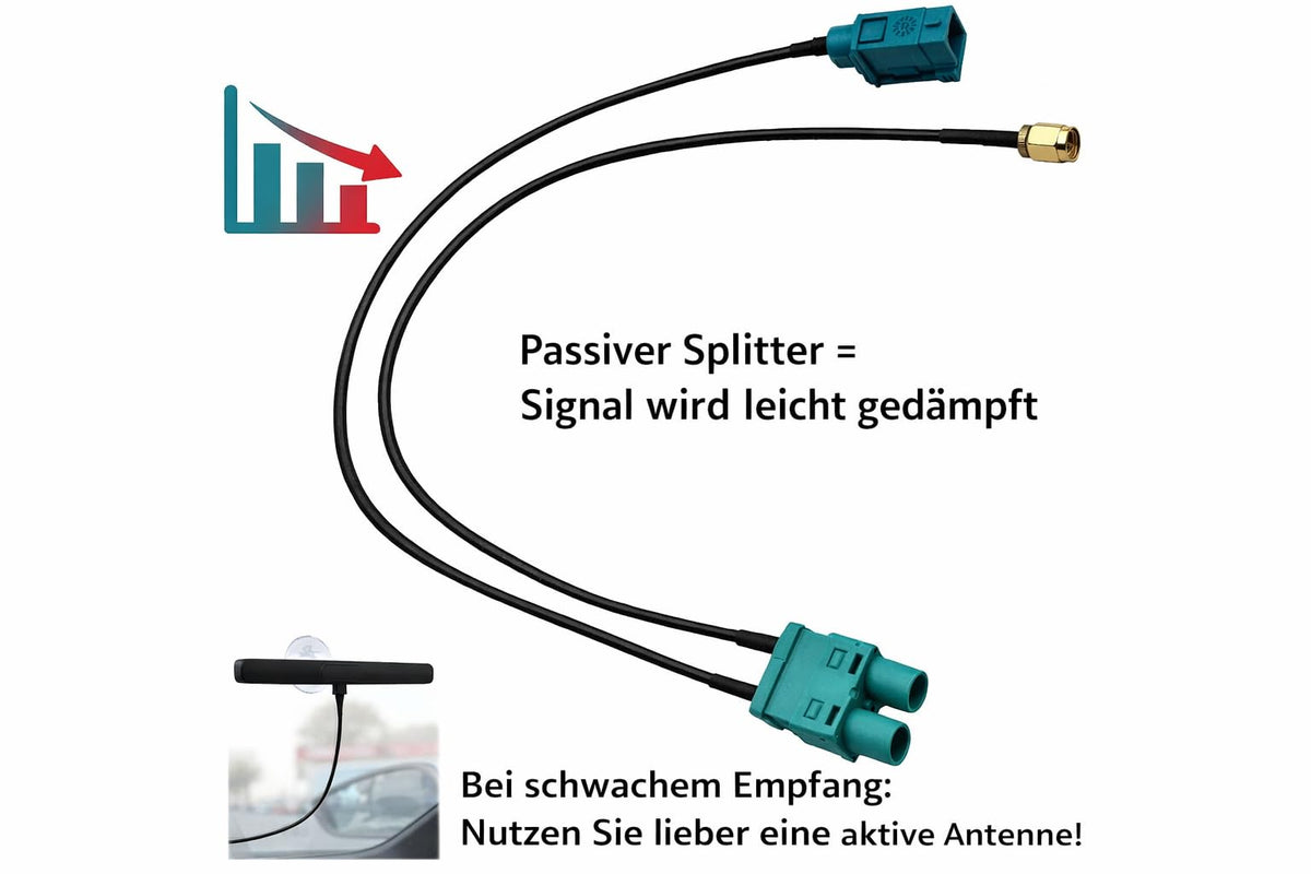 M.I.C. Zubehör Radios: SKAA-59B DAB+ Antennen-Adapter (Doppel-Fakra auf SMA)