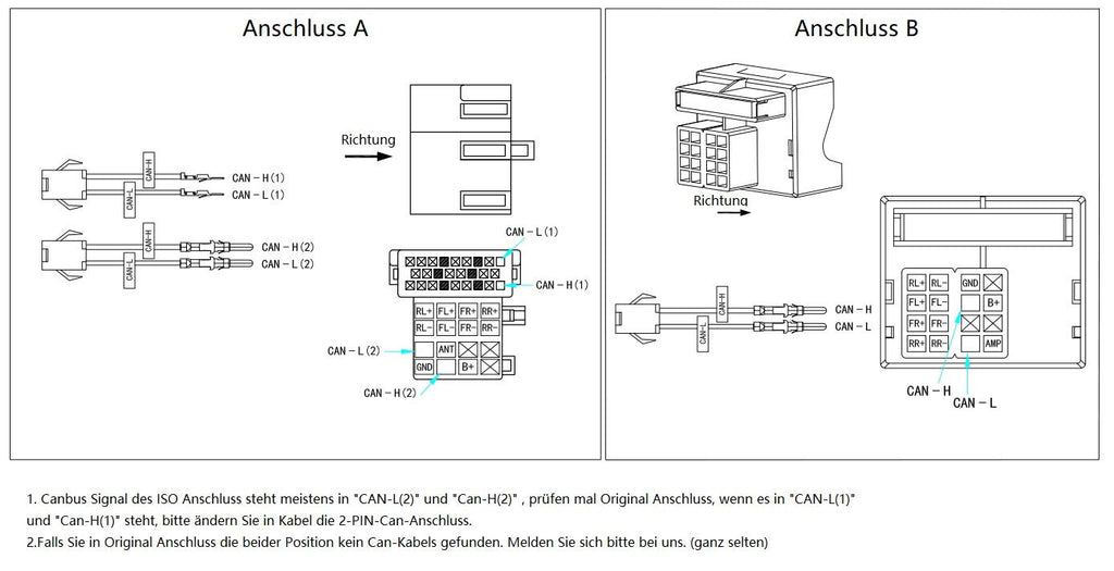 M.I.C. SKAA-65: Einbauset für AB9 (B0BR5MDWGH) AB9-L3 (B0GC3DCM1F): Quadlock - ISO Stromanschluss Kabel Adapter…
