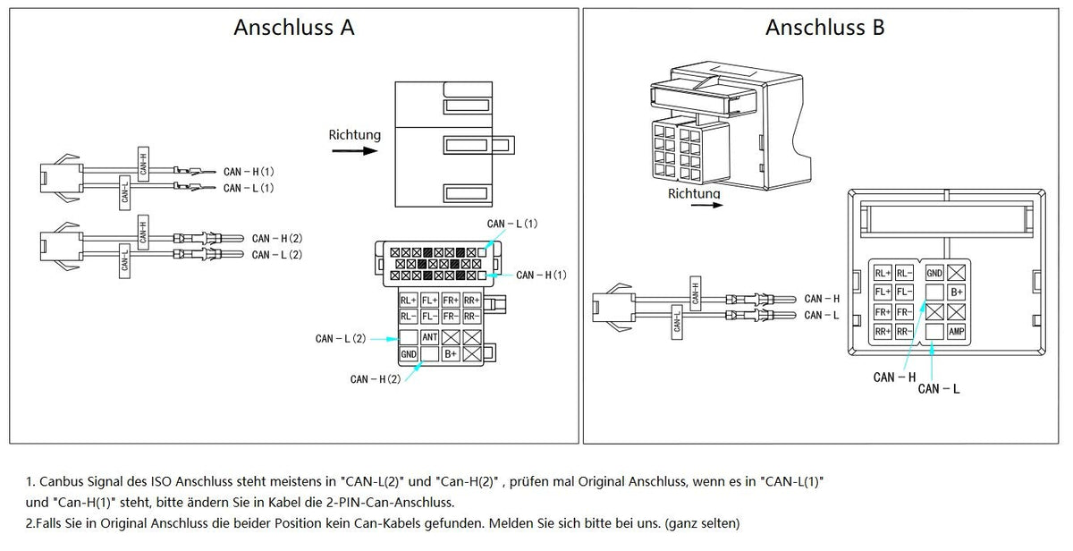 M.I.C. SKAA-65: Einbauset für AB9 (B0BR5MDWGH) AB9-L3 (B0GC3DCM1F): Quadlock - ISO Stromanschluss Kabel Adapter…