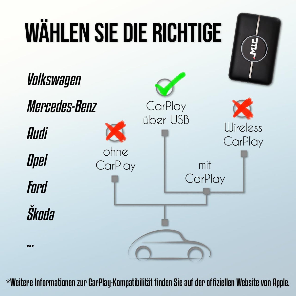 M.I.C. Carplay HDMI Pro: Android 12 Qualcomm 665 6GB+128GB Eingebaut GPS Unterstützt: Mini HDMI USB 4G Nano SIM…