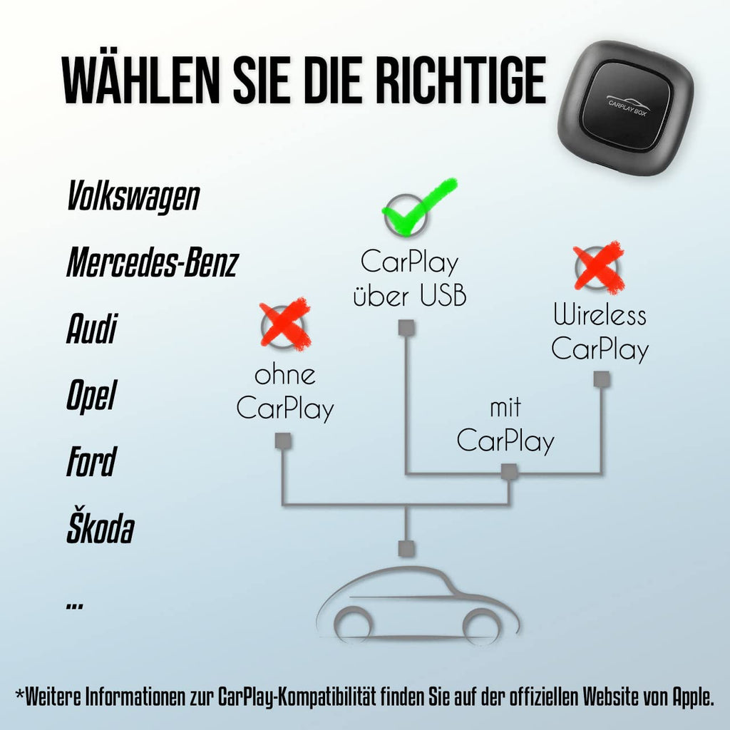 M.I.C. C-BOX2150: Android 10 Qualcomm 2150 2GB+32GB Eingebaut GPS Unterstützt: 4G SIM Wireless Carplay & Android…