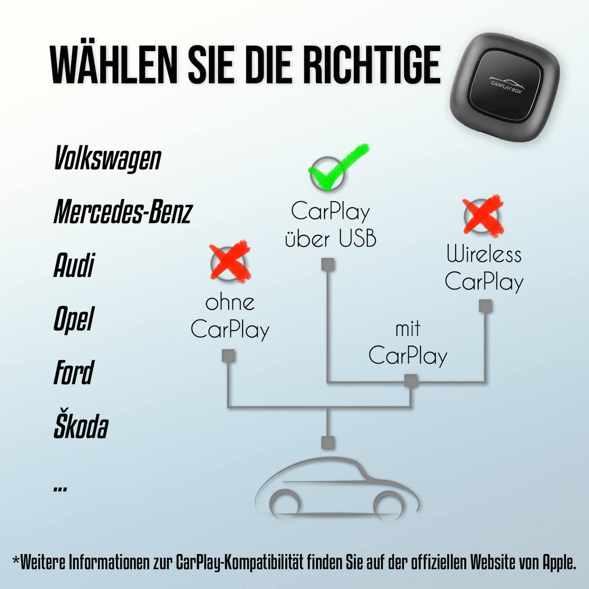 M.I.C. C-BOX2150: Android 10 Qualcomm 2150 2GB+32GB Eingebaut GPS Unterstützt: 4G SIM Wireless Carplay & Android…