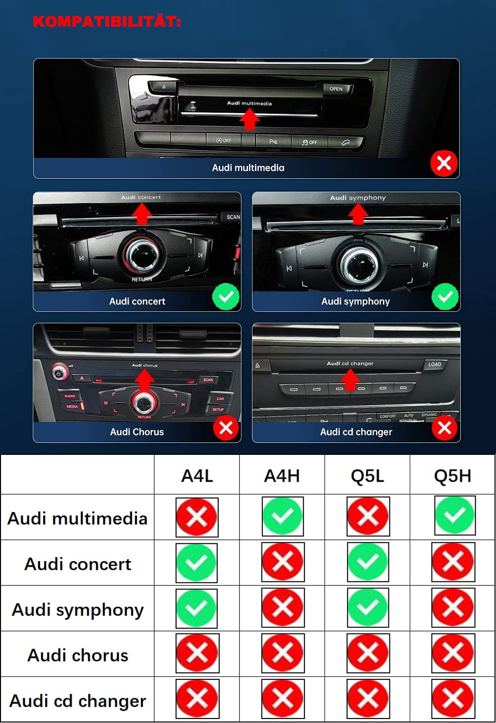 M.I.C. Q5L Android 13 Autoradio für Audi Q5 mit Concert Symphony Radiosystem