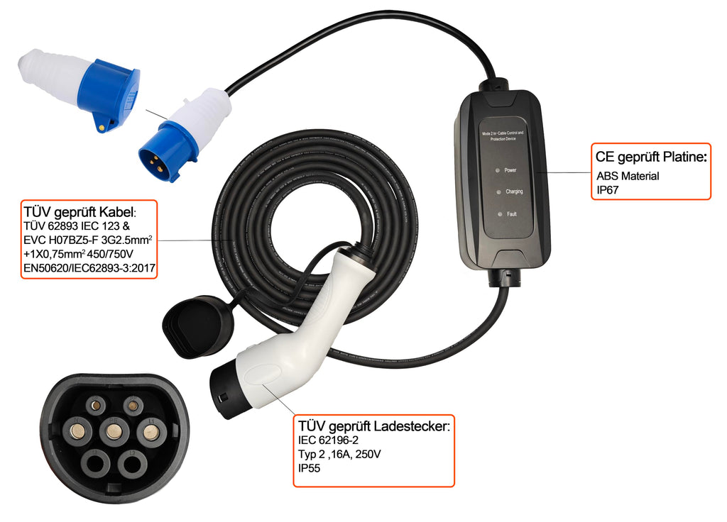 M.I.C. Tragbares EV Ladegerät: Typ 2 CEE Stecker 7kW 1-phasig 5m 32A passt für Elektroautos mit IEC62196-2 Steck…