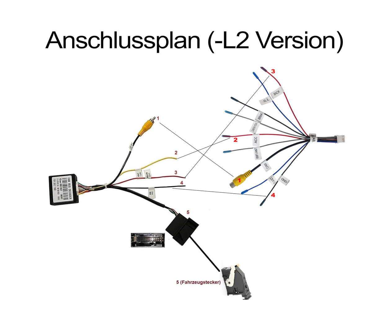 M.I.C. Decoder-P: Original Rückfahrkamera (RNS 310 510) Decoder Adapter zu RCA Video in RGB 12V