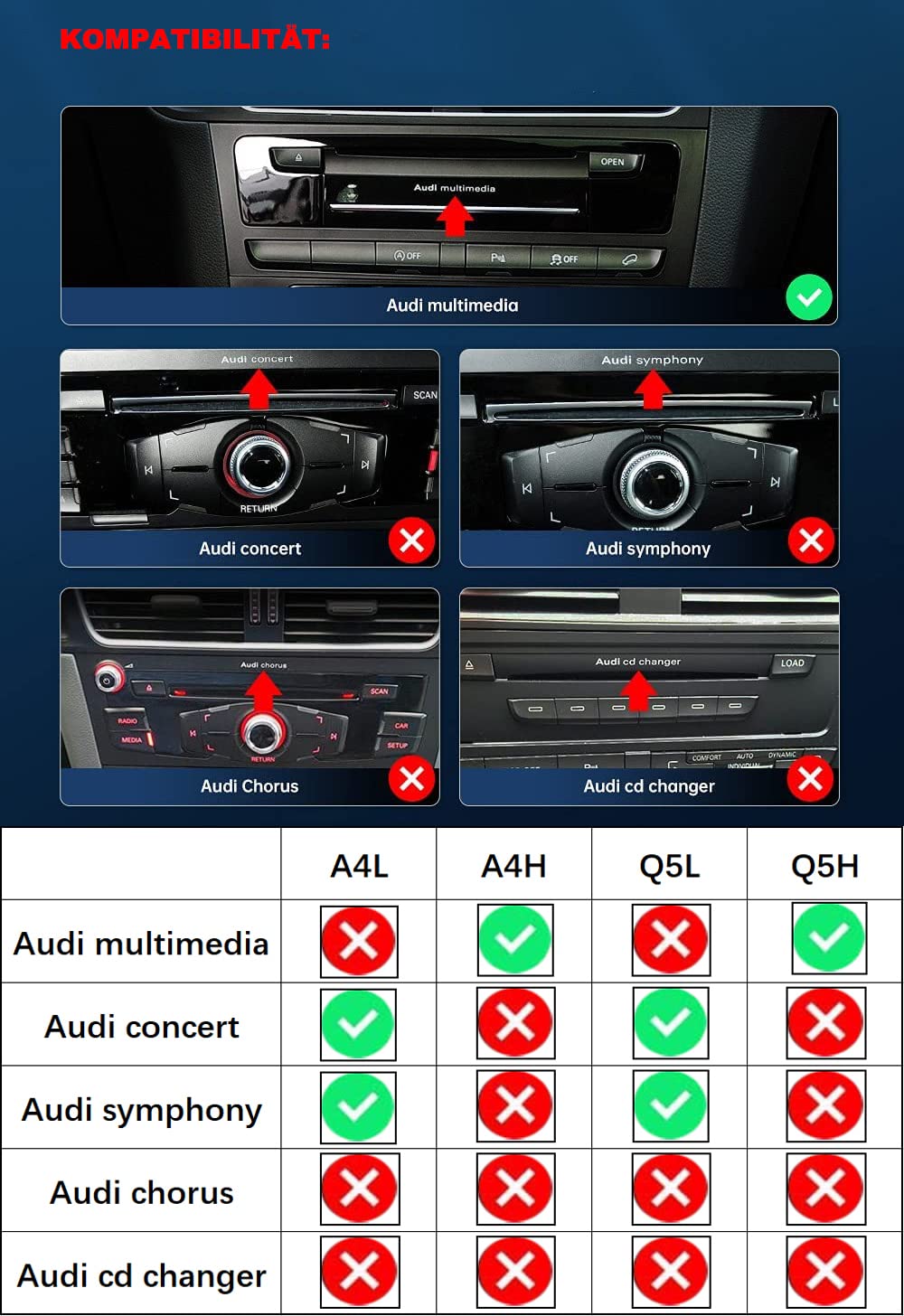 M.I.C. A4H Android 13 Autoradio für Audi A4 S4 RS4 A5 S5 RS5