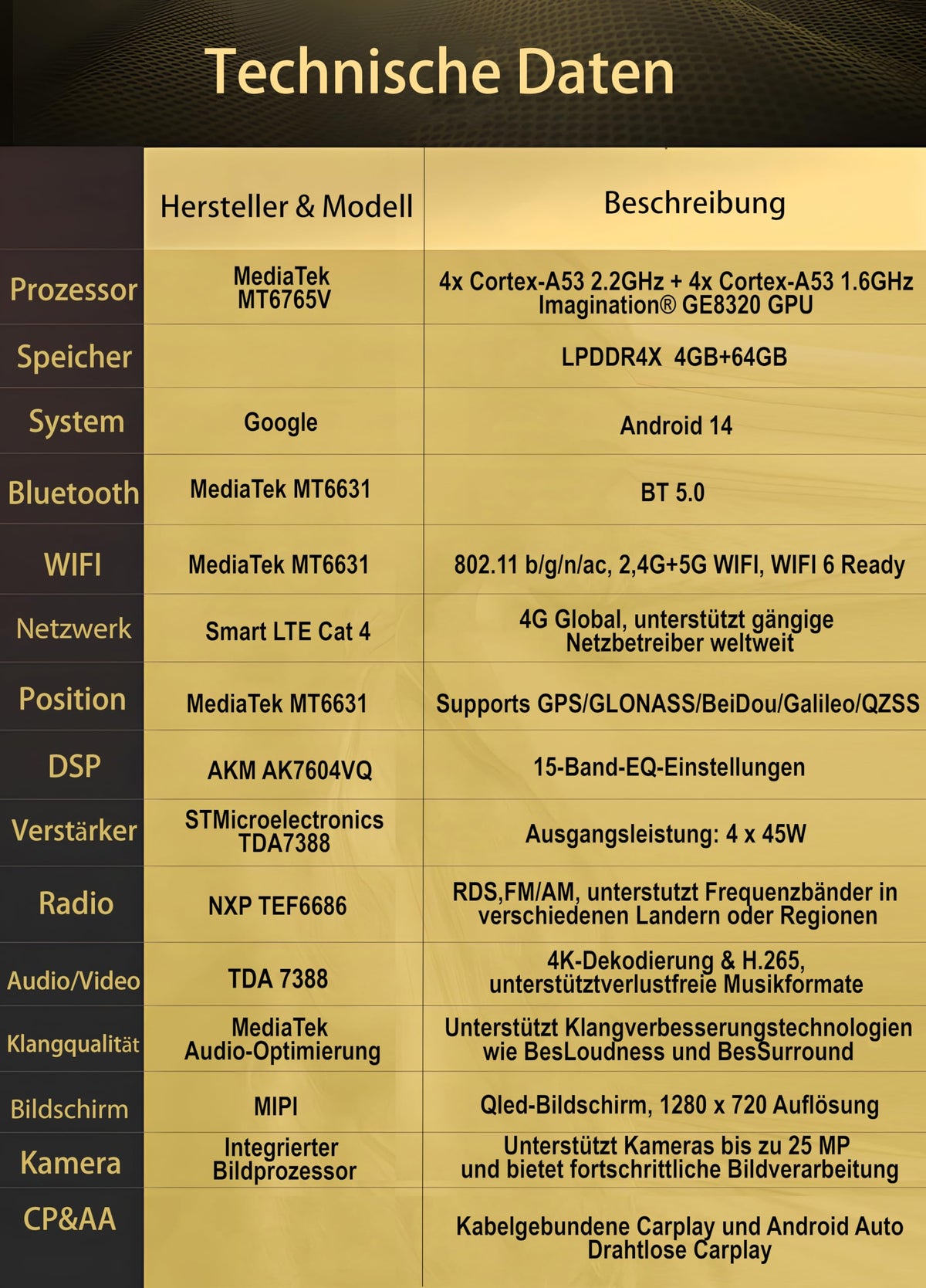 M.I.C. AVTO7-L2 Android 14 Autoradio für VW T5 multivan Touareg mit RNS 2