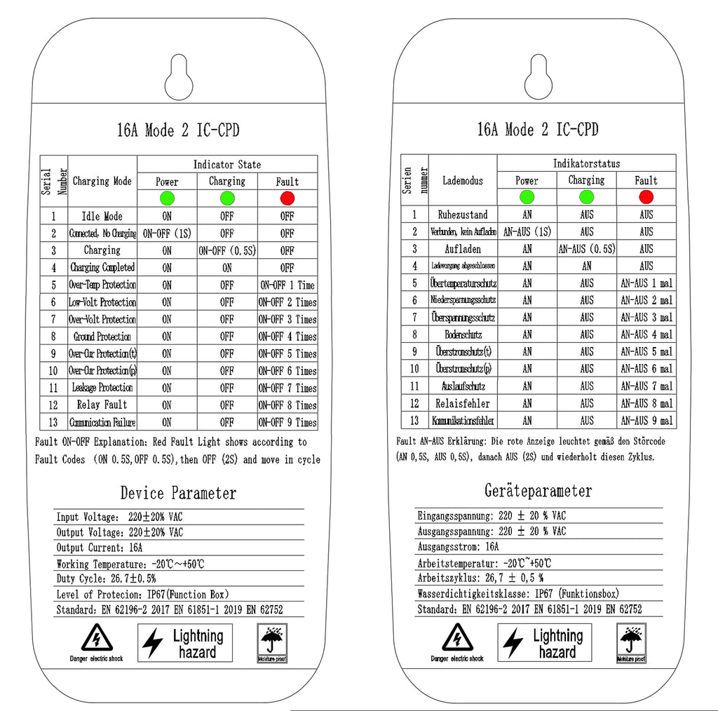 M.I.C. Tragbares EV Ladegerät: Typ 2 Schuko 3,68kW 1-phasig 6m 16A passt für Elektroautos mit IEC62196-2 Stecker…