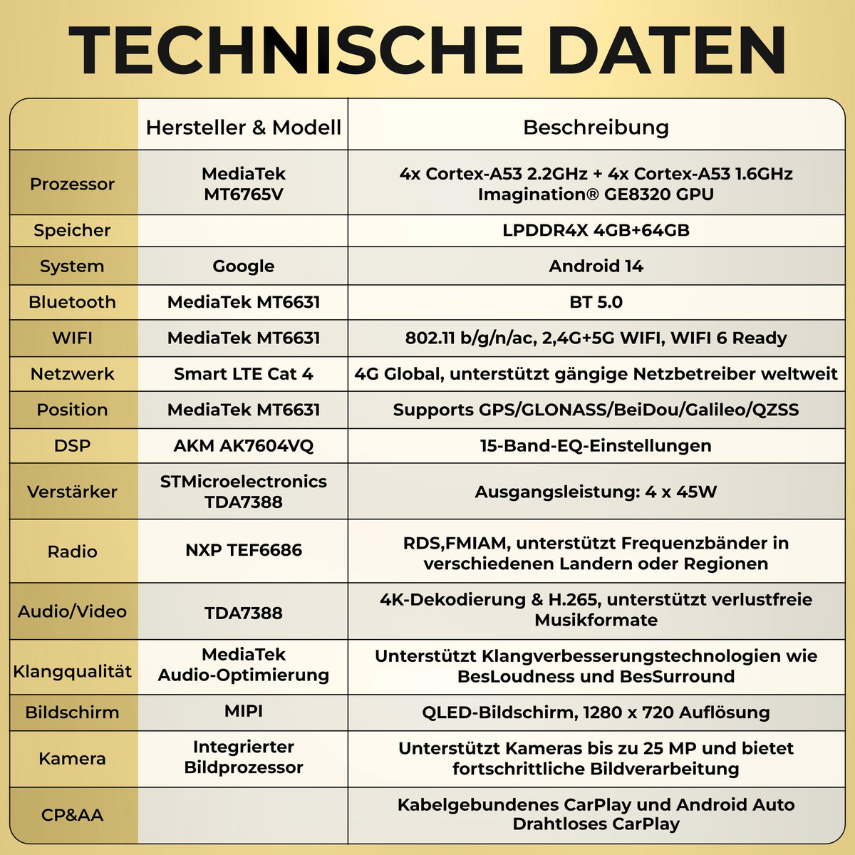 M.I.C. AVT8-L2 Android 14 Autoradio für VW Touareg 2010-2019