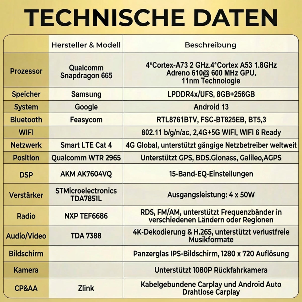 M.I.C. AV9V2-Ultra Android 13 Autoradio für VW/Skoda/SEAT (RNS/RCD Ersatz)